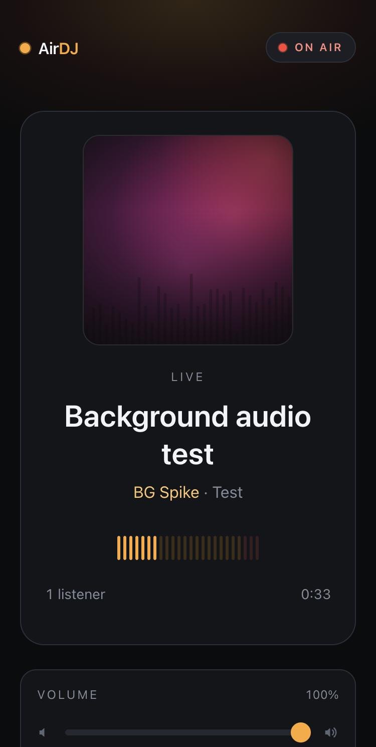 Listener player with generated cover art, a level meter and the listener count